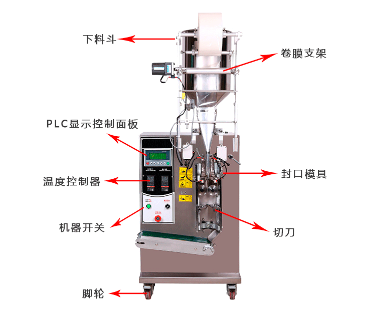 ZK-60Y全自动液体膏料包装机