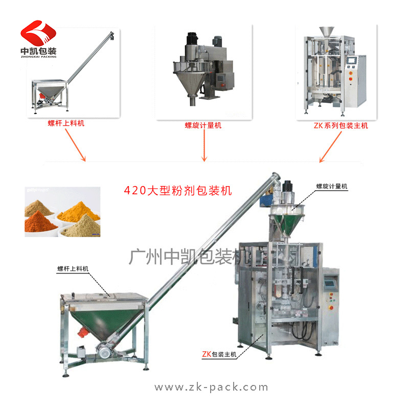 大型粉剂包装机