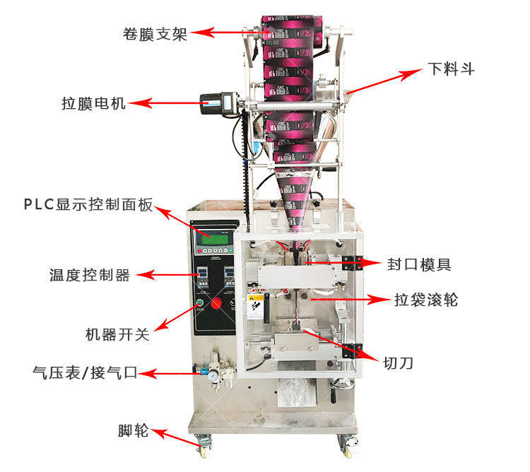 ZK-60F全自动粉剂粉末粉料包装机
