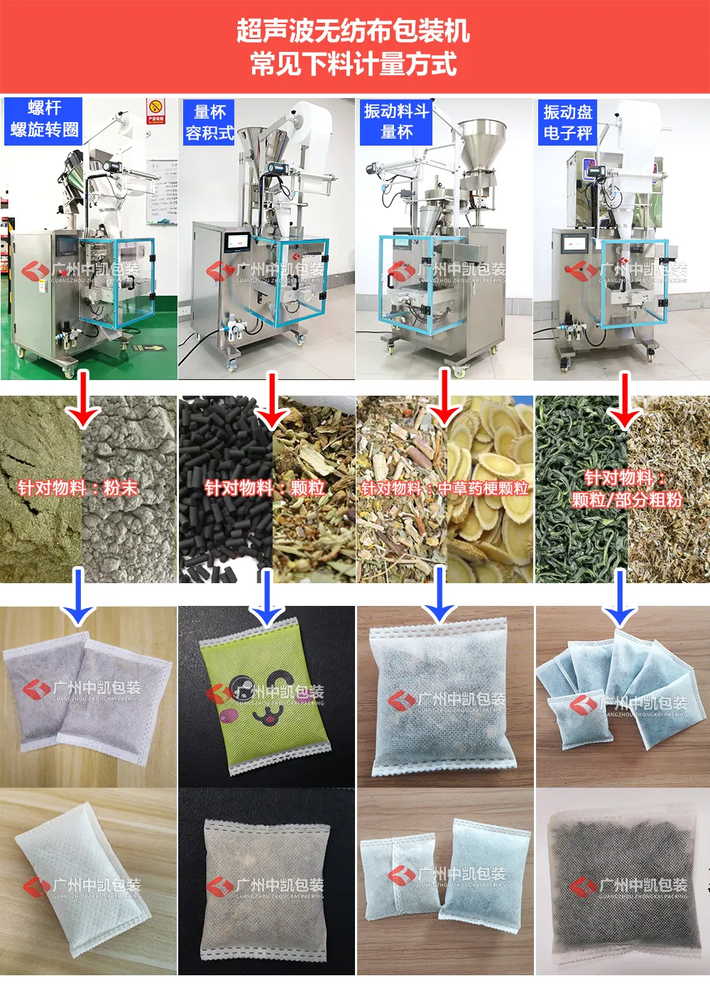 超声波无纺布包装机常见的计量下料方式-水印.jpg